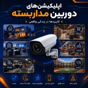 بهترین اپلیکیشن‌های دوربین مدار بسته