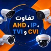تفاوت AHD، IP، TVI و CVI در دوربین‌های مداربسته