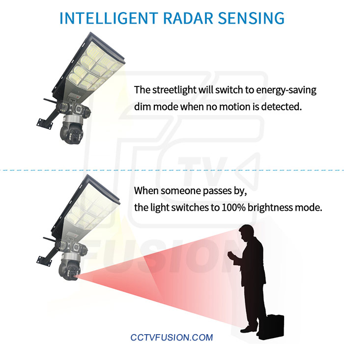 دوربین سیمکارتی سولار پرژکتوری LD002 | سه لنز، 4G، چرخش PTZ و دید در شب فولکالر