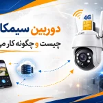 دوربین سیمکارتی چیست