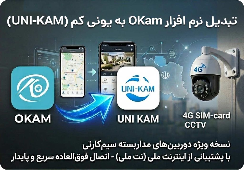 نرم افزار جایگزین OKAM با نت ملی UNI-KAM