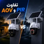 تفاوت AOV و PIR