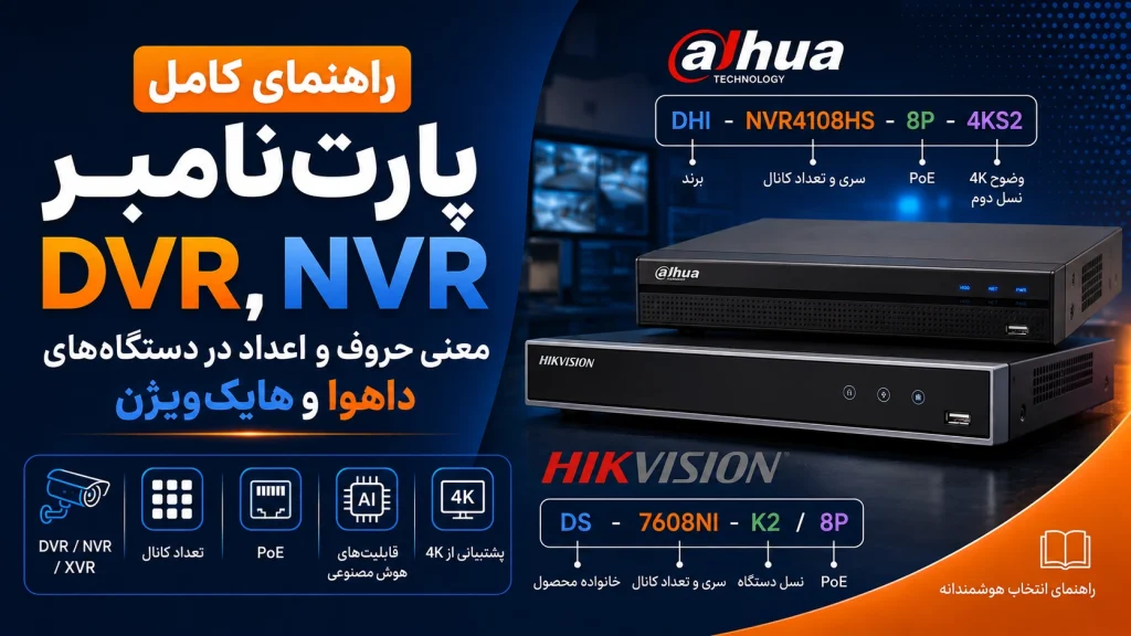 پارت نامبر DVR و NVR