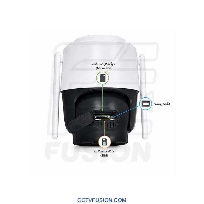 دوربین باتریدار 4G Okam-pro مدل TS1 | لنز چرخشی ۳ مگاپیکسل، سنسور PIR، دید رنگی شب، پشتیبانی از پنل خورشیدی