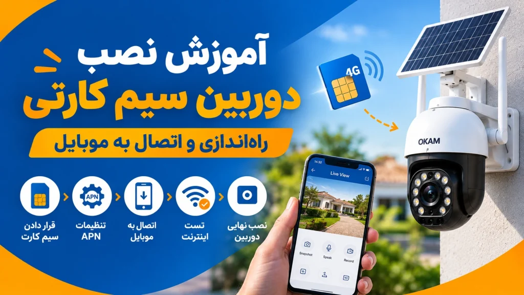 آموزش نصب دوربین سیم کارتی؛ راه‌اندازی و اتصال به موبایل